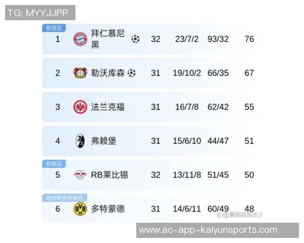 疯狂进球之夜巴萨国米巴黎大胜那不勒斯遭遇惨败引发热议