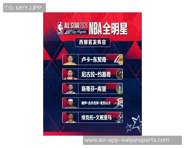 詹姆斯生涯队友总数达245名与麦基并列历史第六多