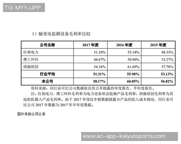 Haynes透露獭兔曾表示本赛季复出受多重因素影响分析 Haynes透露獭兔曾表示本赛季复出受多重因素影响分析
